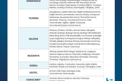 Buski’den planlı su kesintileri